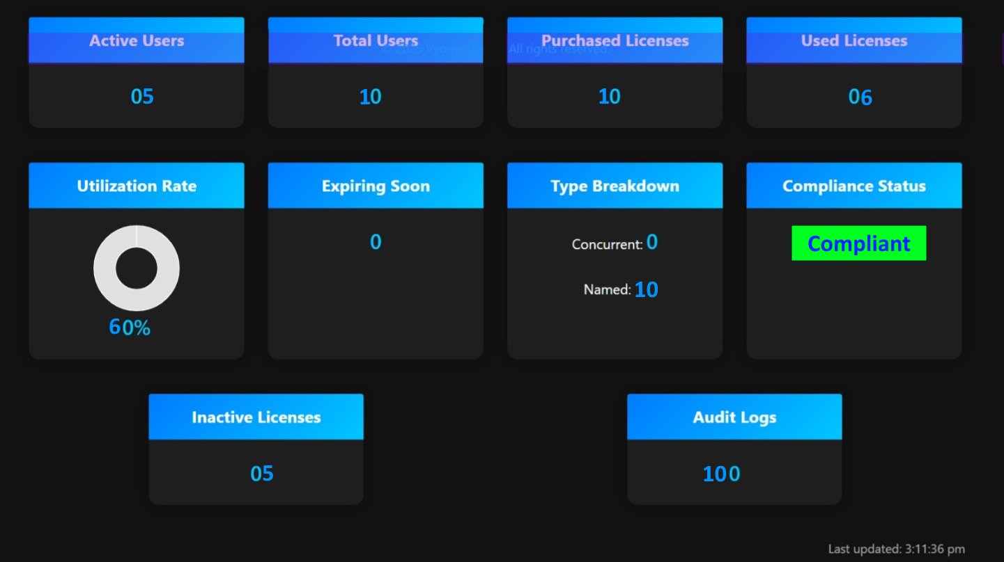 Client App Dashboard